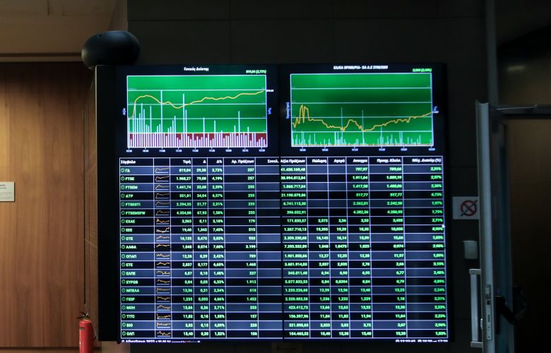 Η κίνηση με την οποία έκλεισε σήμερα το Χρηματιστήριο.